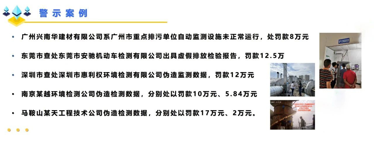 在线监测设施的10个检查要点